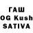 ТГК THC oil Dunia Patachkuvna